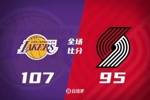 🏀詹姆斯35+5+9 浓眉16+14+5帽 格兰特24分 湖人送开拓者6连败